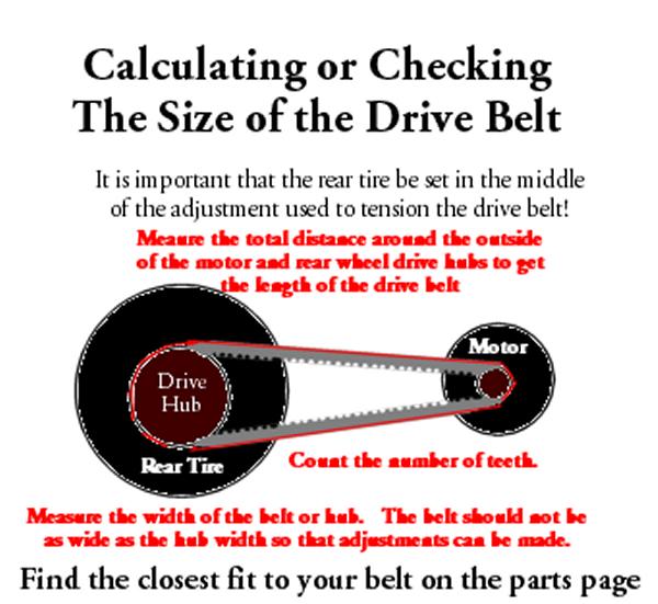 Scooter Drive Belt Size Chart